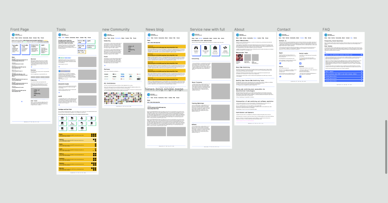 Figma mockup of Webrecorder